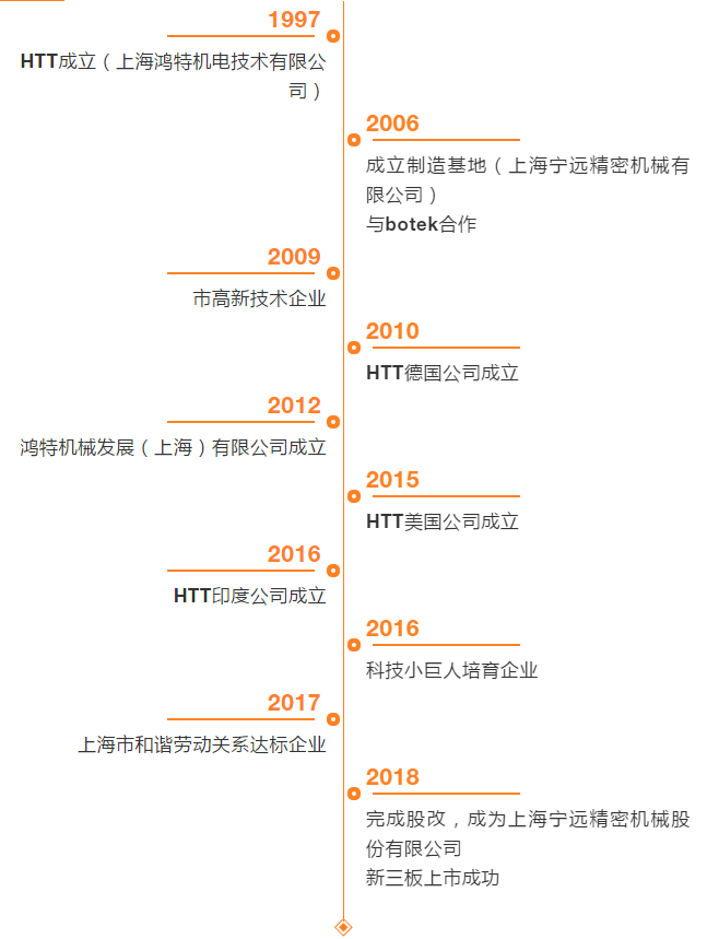 QQ图片20180907135316.png